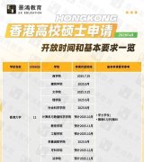 香港、澳门升学资讯速递