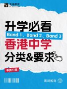 分不清香港中学band类型？一秒获升学攻略！
